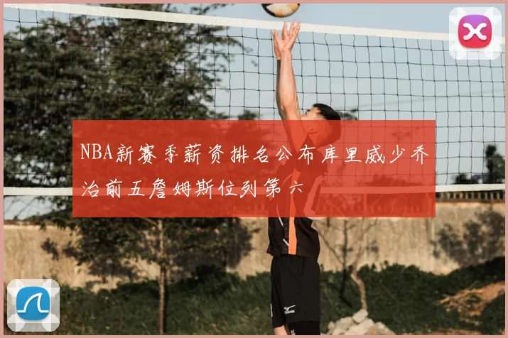 NBA新赛季薪资排名公布库里威少乔治前五詹姆斯位列第六